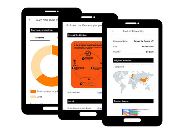 PASSEPORT NUMÉRIQUE DU PRODUIT