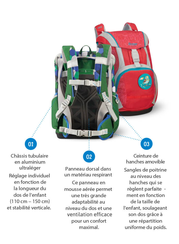 FÜR ALLE KINDERRÜCKEN PASSEND. LEICHT UND ERGONOMISCH.